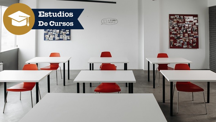 Estructura del Plan Aula Fácil